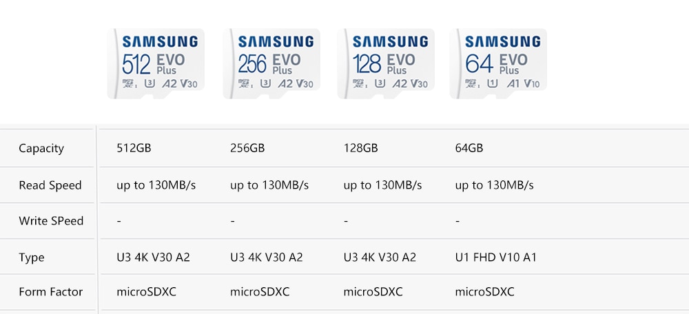 Carte micro sd 64go evo plus Samsung