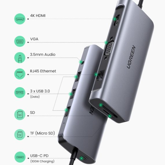 Ugreen Usb Hub, Type C 3.1 Adapter Dock With 4K Hdmi For Macbook Pro 2017  2016, Dell Xps 15 13, Hp Spectre/Envy, Lenovo Yoga 720, Chromebook, Galaxy