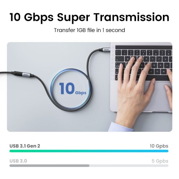 Ugreen USB C Extension Cable Type C Extender Cord USB-C Thunderbolt 3