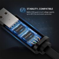 Ugreen USB to RJ45 Console Cable RS232 Serial Adapter