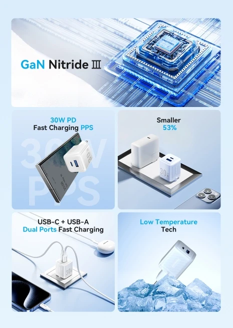 Vention GaN 30W Charger USB Charger PD3.0 QC3.0 photo review