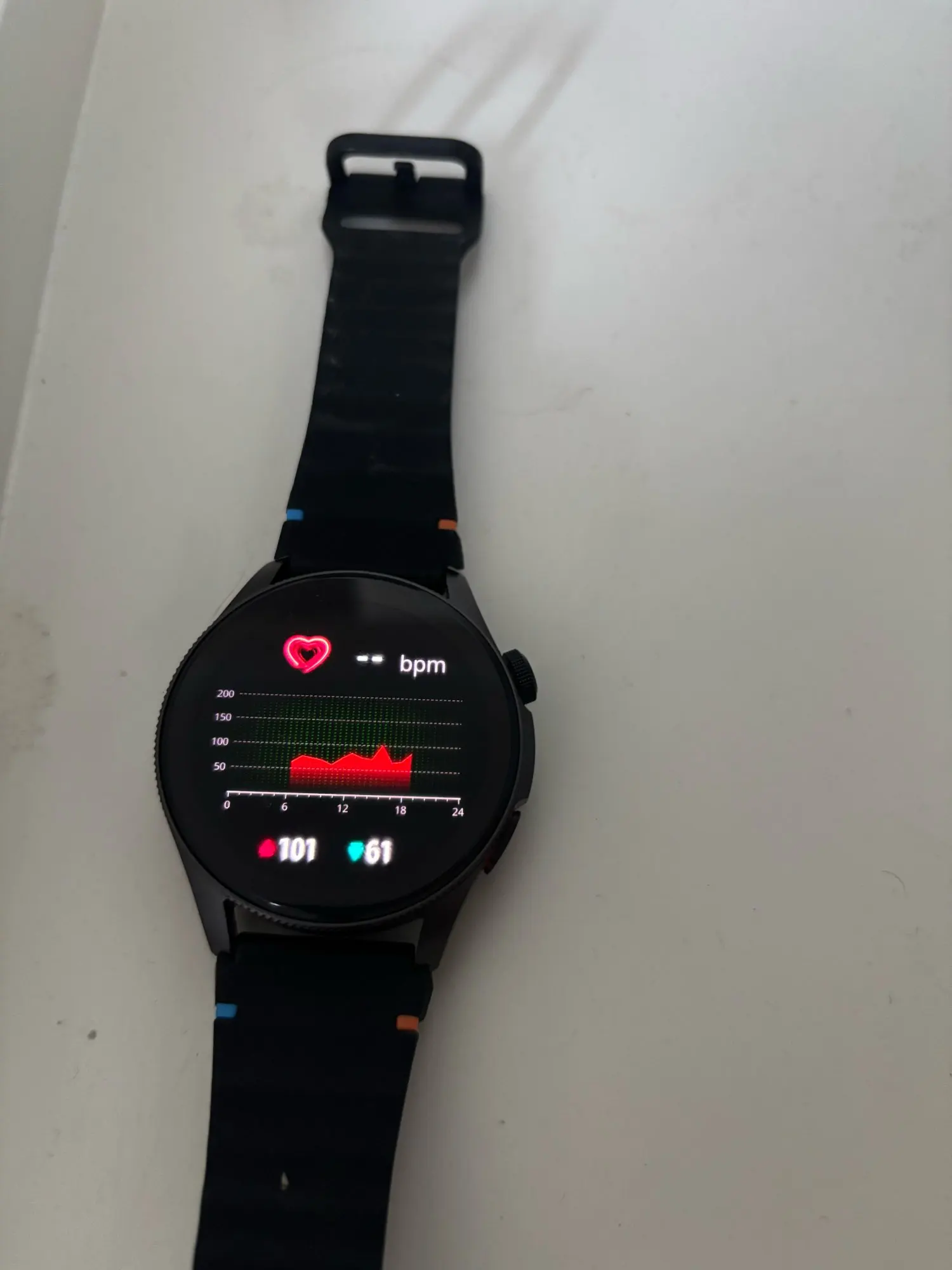 Active2 Smartwatch 1.43" AMOLED Ai Voice/Bluetooth Call GPS photo review