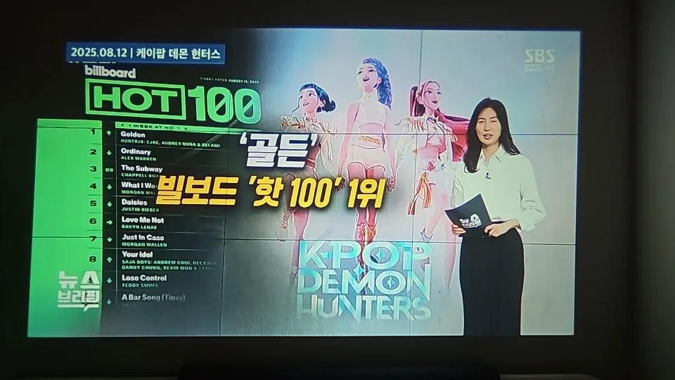 HUAWEISHI 4K Projector Android Native Portable 1080P Auto photo review