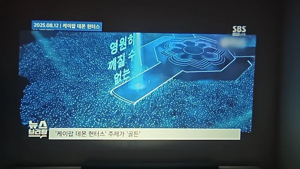 HUAWEISHI 4K Projector Android Native Portable 1080P Auto photo review